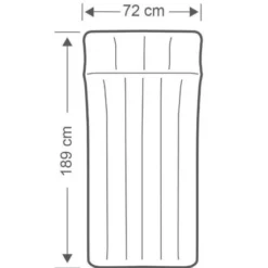 Materassino Da Campeggio Laminato -Bruner Campeggio Negozio materassino da campeggio laminato 3