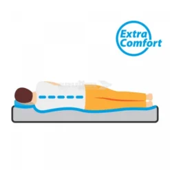 Materasso Autogonfiante Matrimoniale Brunner Somni 3D Double -Bruner Campeggio Negozio materasso autogonfiante matrimoniale brunner somni 3d double 6