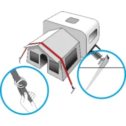 Nastro Brunner Stabilizer Kit -Bruner Campeggio Negozio stabilizer kit 3