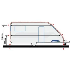 Veranda Rodi -Bruner Campeggio Negozio veranda rodi 4